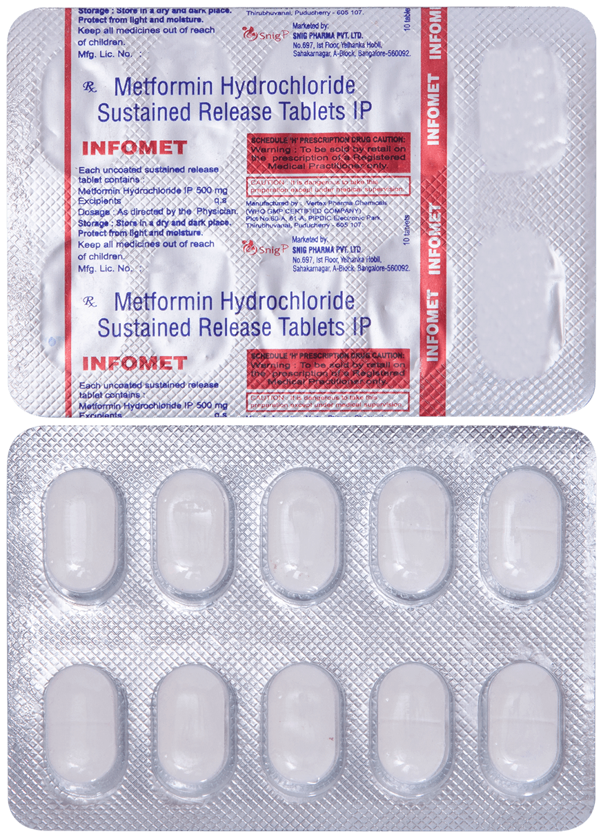 Infomet 500mg Tablet SR