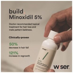 Wiser Build Minoxidil Topical Solution(60ml Each)