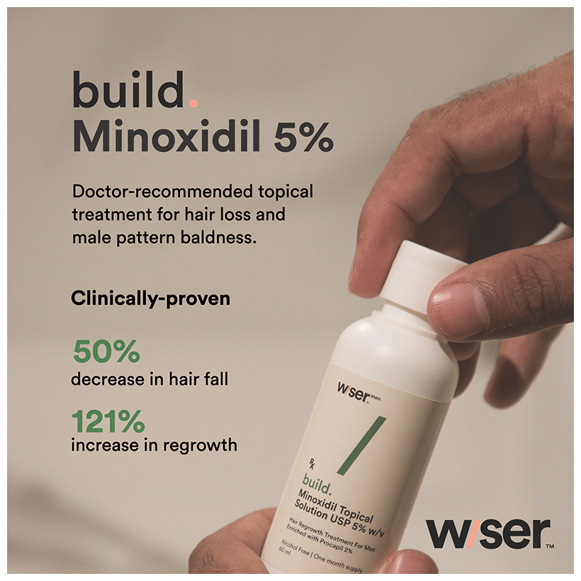 Wiser Build Minoxidil Topical Solution(60ml Each)