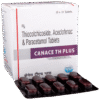 Canace TH Plus Tablet