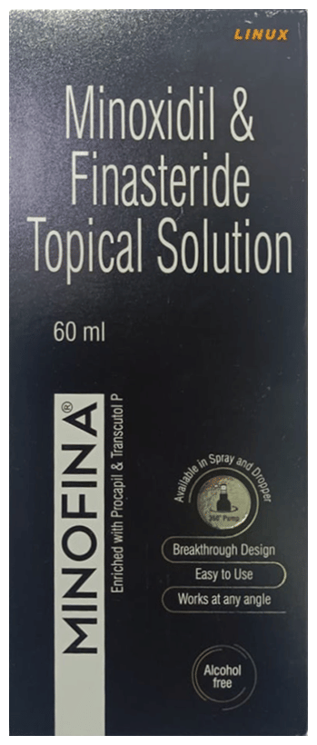 Minofina Solution