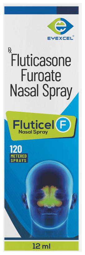 Fluticel F Nasal Spray