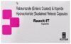 Raavit-IT Capsule SR