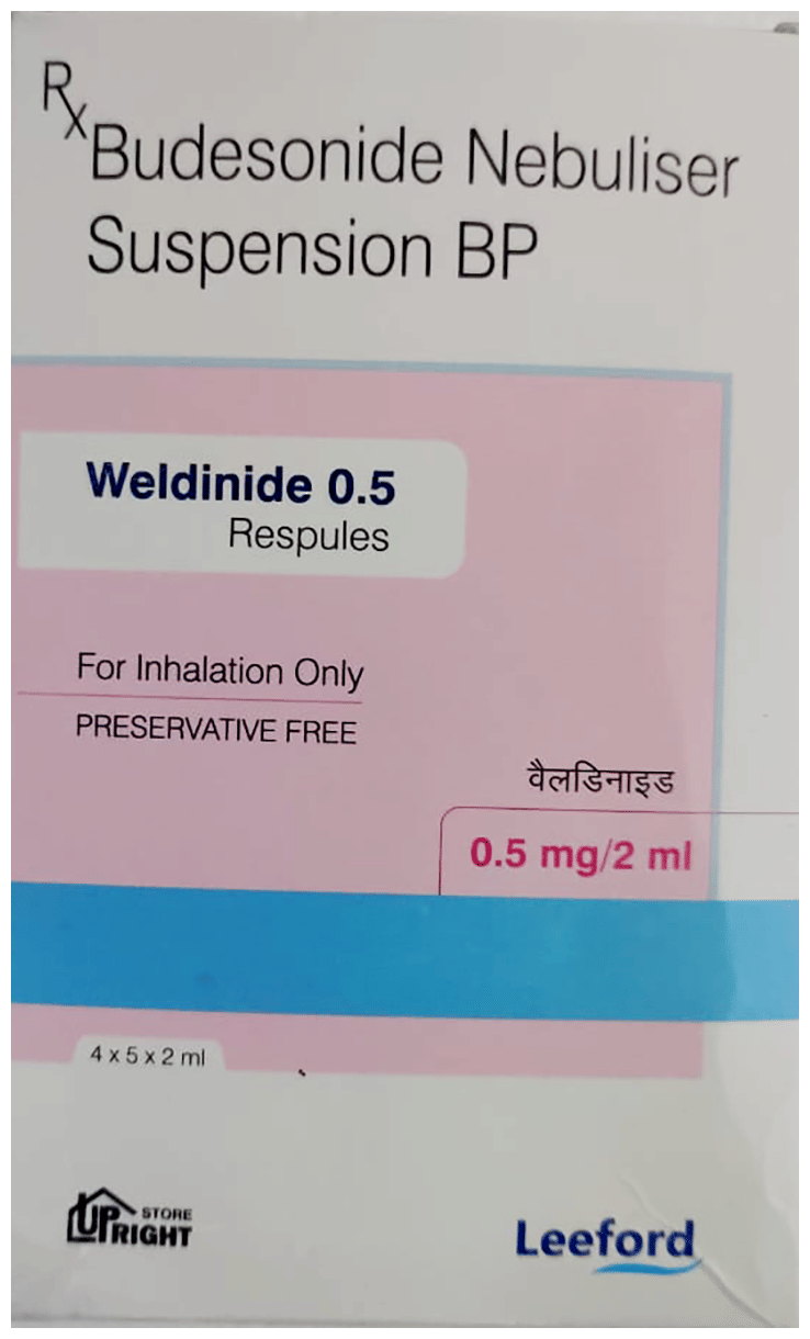 Weldinide 0.5 Respules (2ml Each)