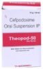 Theopod 50 Dry Syrup