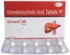 Usrowell 300mg Tablet