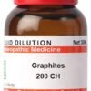 Dr Willmar Schwabe India Graphites Dilution 200 CH